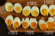 Como cocinar huevos duros (TECNICA)